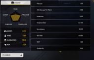Badge 99's CS Career stats (Image via Garena)